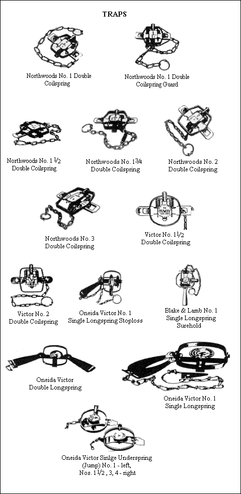 GIF: Drawings of 13 Types of Traps.
