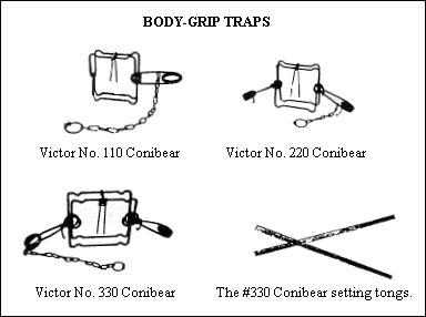 GIF: Drawings of Body-grip Traps.